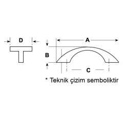 Hafele Liberty 128mm Kulp, Paslanmaz Çelik Renk